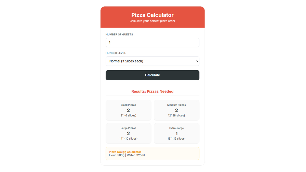 pizza calculator